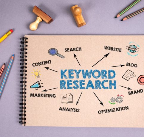 keyword-research